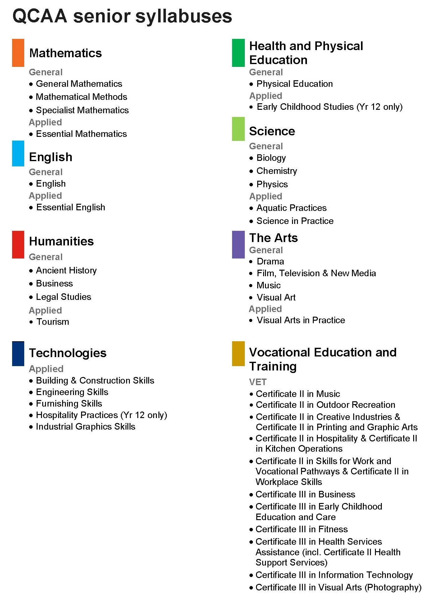 course of senior secondary education